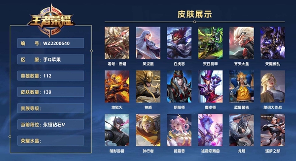 王者荣耀账号苹果QQ手Q苹果 112英雄 139皮肤 零号·赤焰 凤求凰 白虎志 末日机甲 齐天大圣 天魔缭乱 地狱火 神威 阴阳师 魔术师 蓝屏警告 单词大作战 暗影游猎 孙行者 拒霜思 冰霜恋舞曲 龙胆 逐梦...