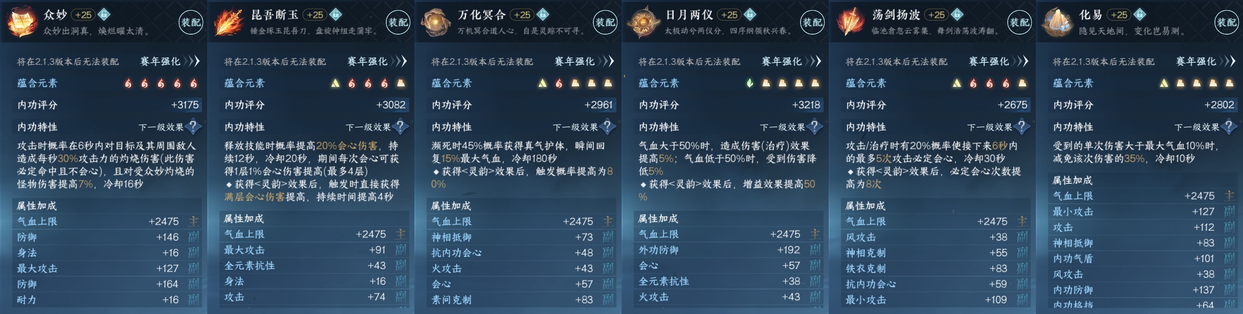 NSH212856逆水寒手游账号详情图3 NSH212856逆水寒手游账号详情图3