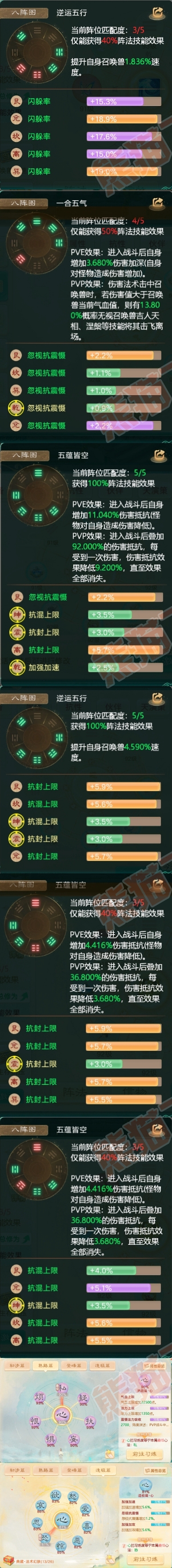 F3812大话西游账号详情图3