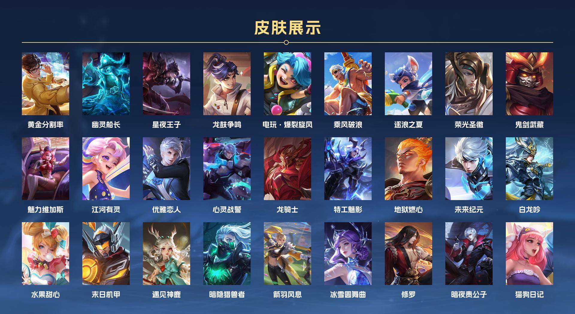 WZ2203486王者荣耀账号详情图4 WZ2203486王者荣耀账号详情图4