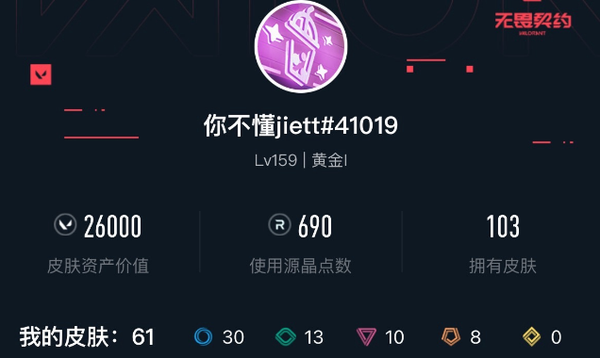 无畏契约账号QQLv165 , 黄金III,英雄24,皮肤105,堕天遗武套装,流星兵团-短剑,珍珠棘贝-短剑,剥皮小刀,卡面64,喷漆69,挂件47,具体详情看图
【实名情况】可二次实名
【排位情况】可排位
...