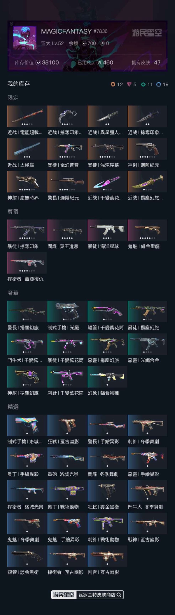 瓦罗兰特账号马来西亚服【有初邮不出售】段位:无段位;名称:MAGICFANTASY;等级:Lv.52;库存价值:38100;枪皮数量:47;账号余额:700vp;账号R点:0;枪皮信息:近战丨電能超載 直刀,近战丨掠...
