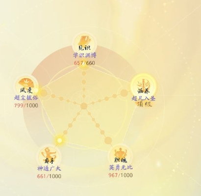 SD22211射雕账号详情图4 SD22211射雕账号详情图4