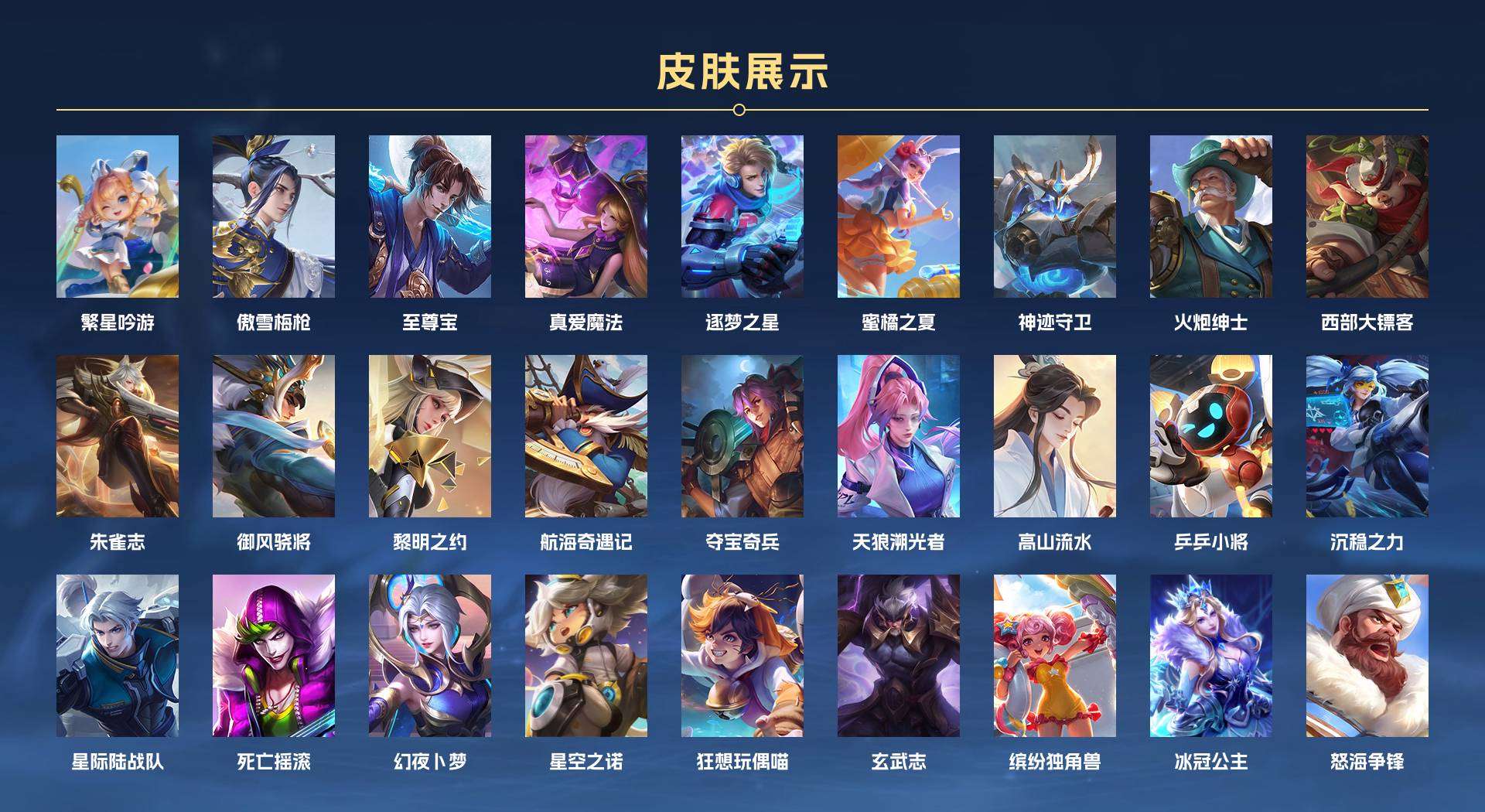 WZ2216620王者荣耀账号详情图3 WZ2216620王者荣耀账号详情图3