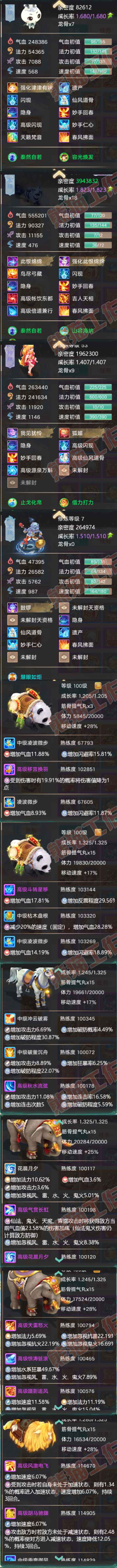 25507大话西游账号详情图8