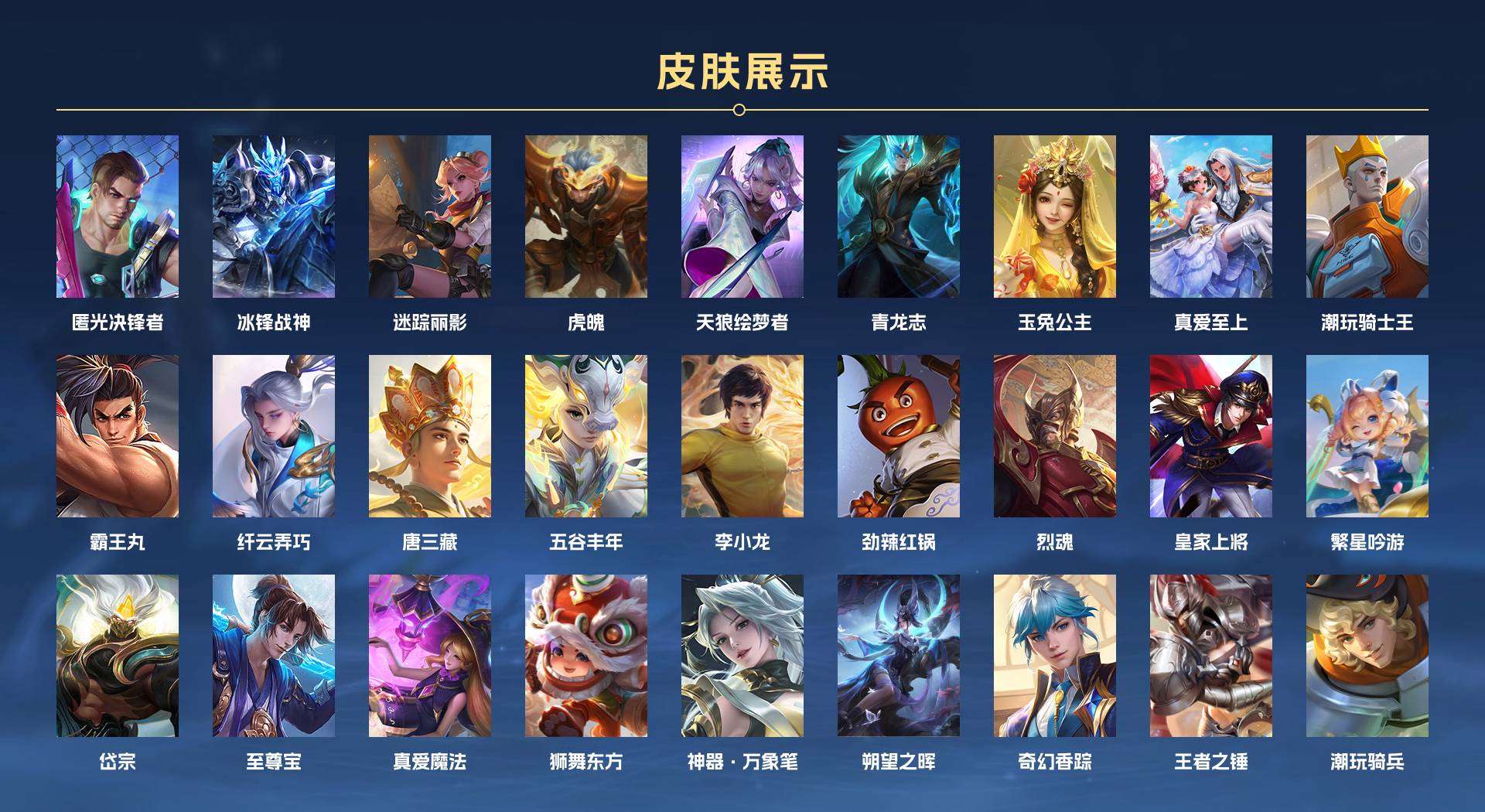 WZ2218254王者荣耀账号详情图5