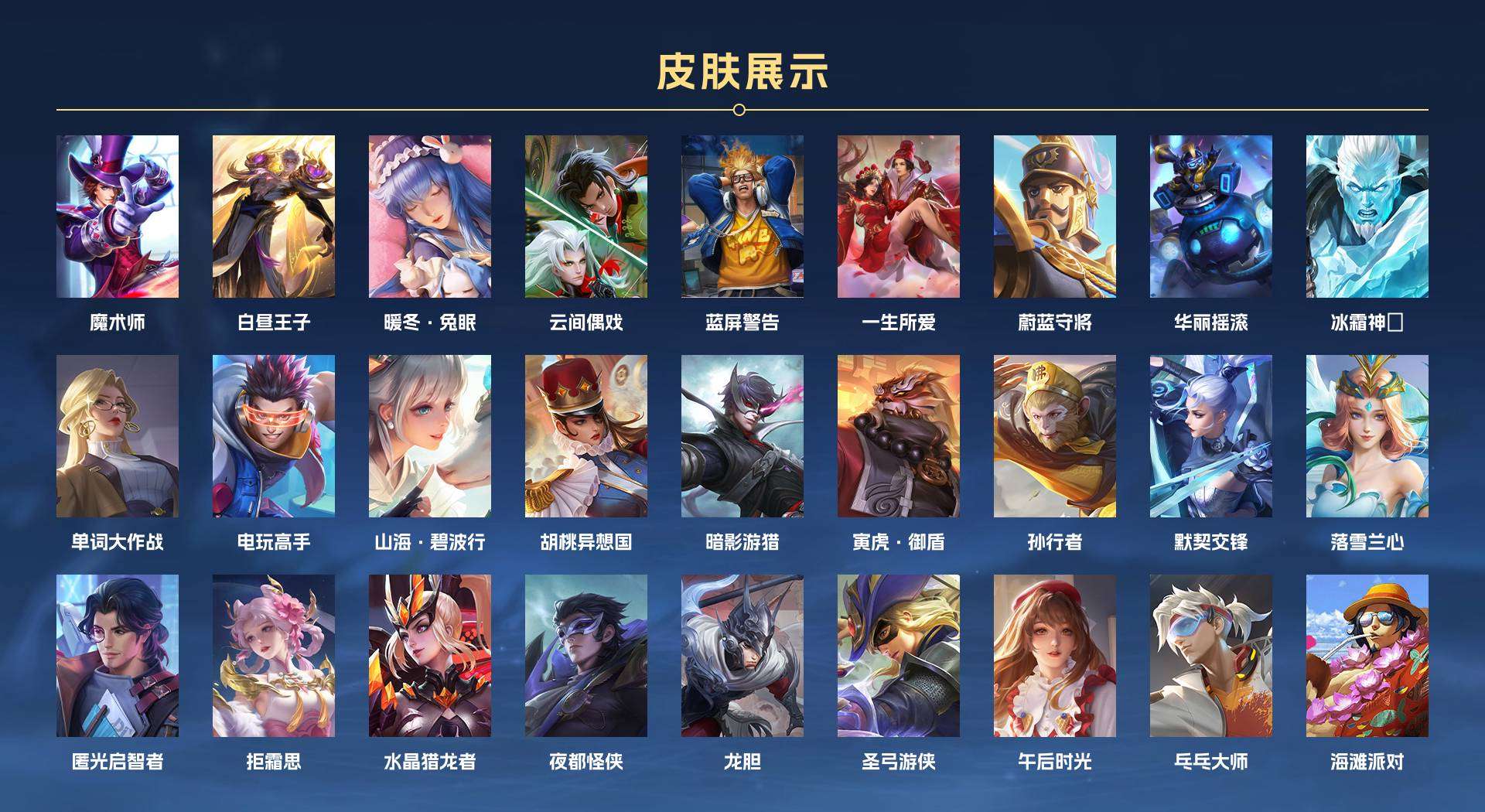 WZ2218254王者荣耀账号详情图4