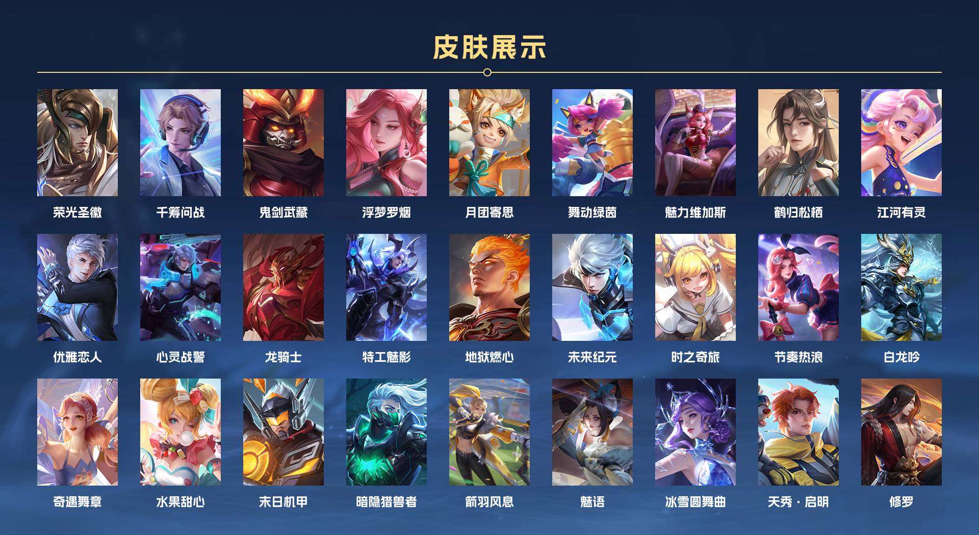 WZ2218254王者荣耀账号详情图8