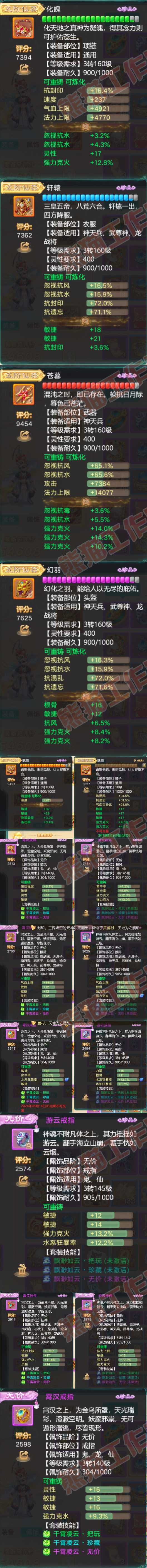 75383大话西游账号详情图4