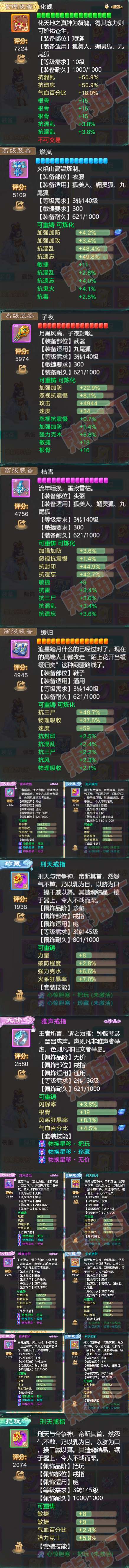 K1261大话西游账号详情图4