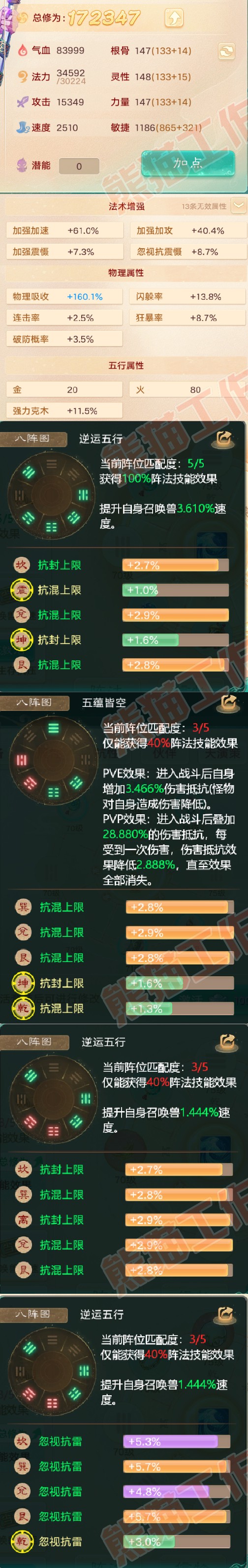 15427大话西游账号详情图2