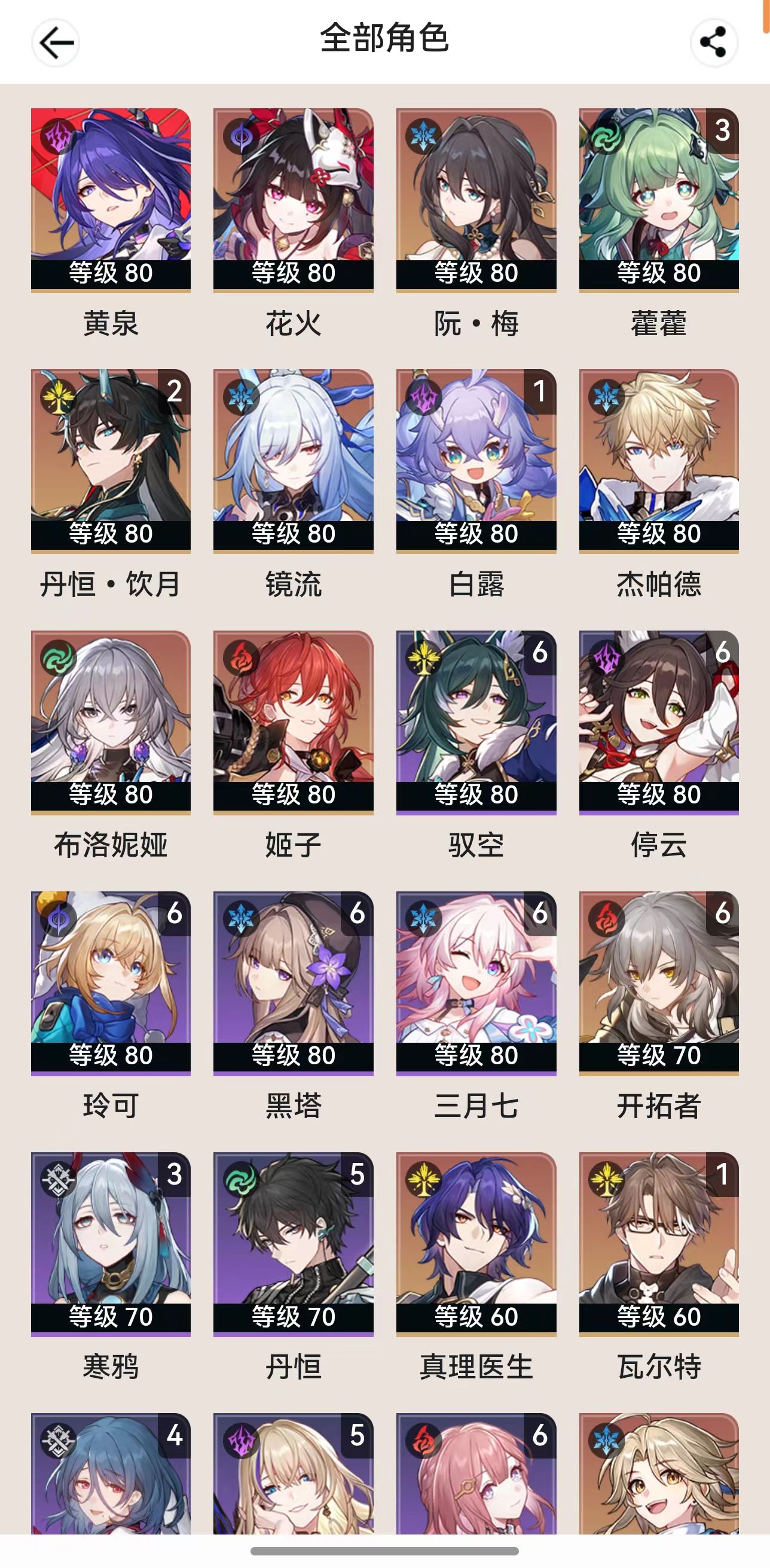 XQ22439星穹铁道账号详情图1