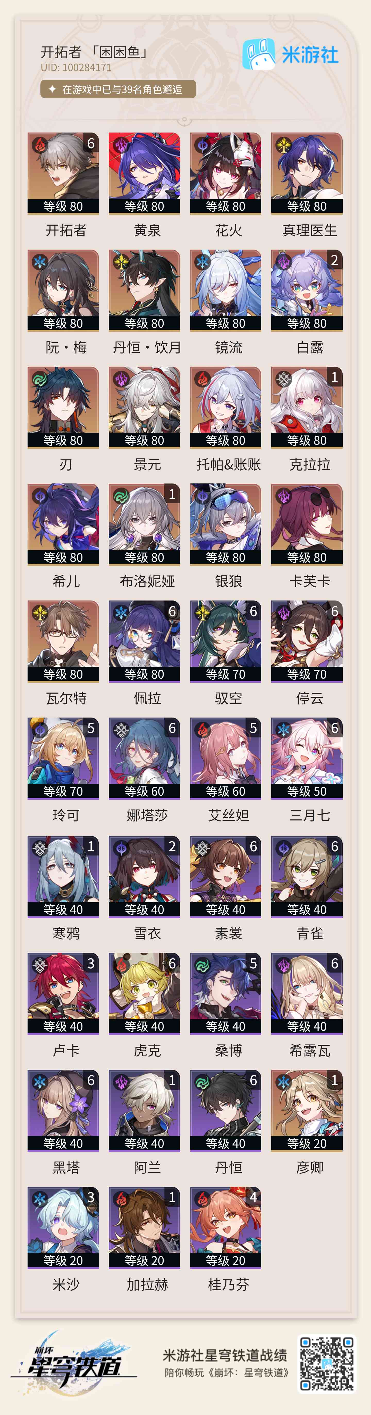 XQ21981星穹铁道账号详情图1