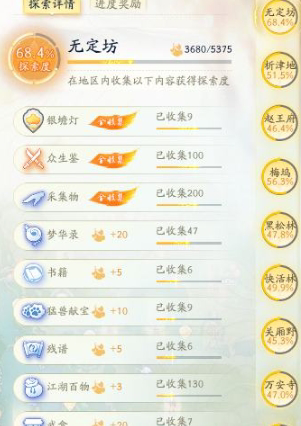 SD22352射雕账号详情图24 SD22352射雕账号详情图24