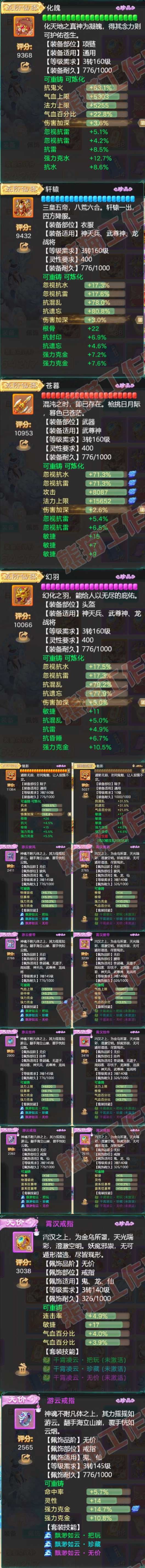 25539大话西游账号详情图4