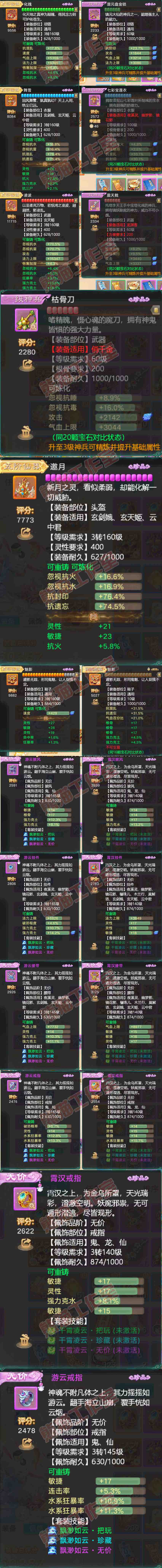 15441大话西游账号详情图4