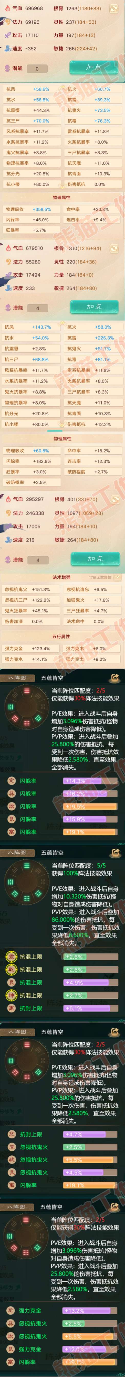 F3999大话西游账号详情图2