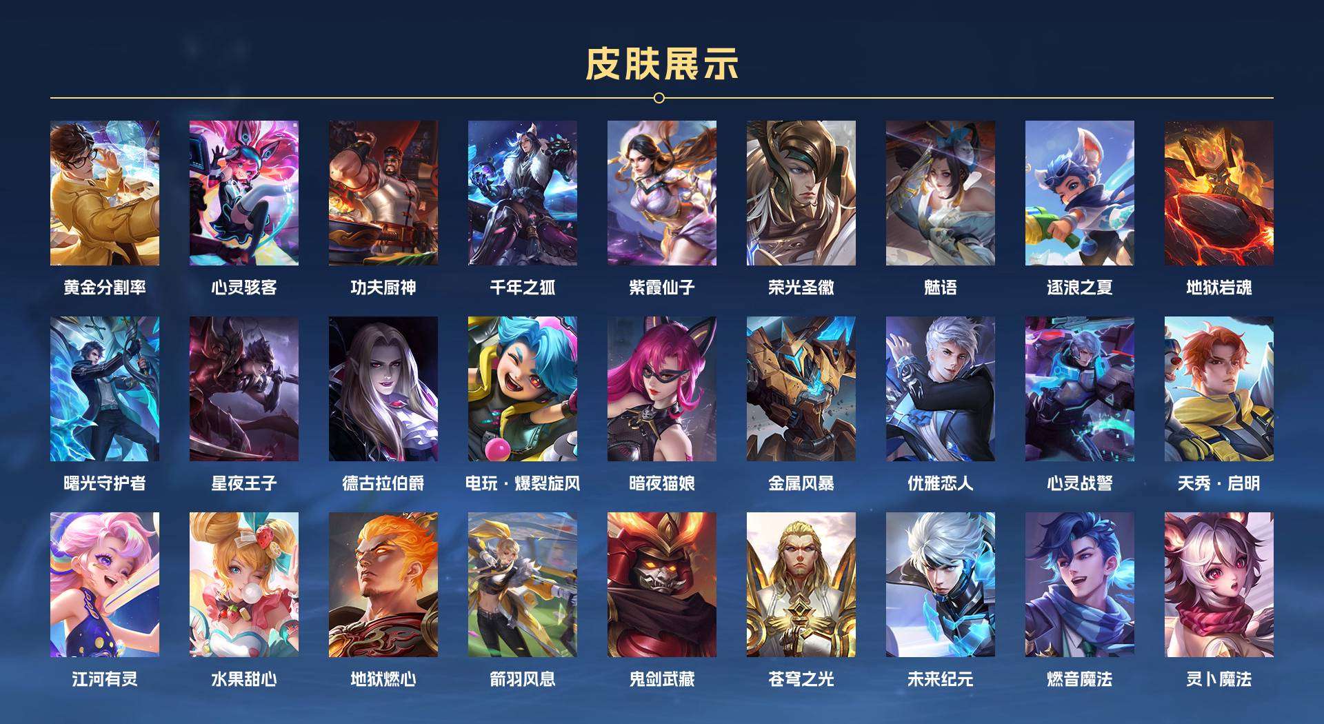 WZ2228341王者荣耀账号详情图4 WZ2228341王者荣耀账号详情图4