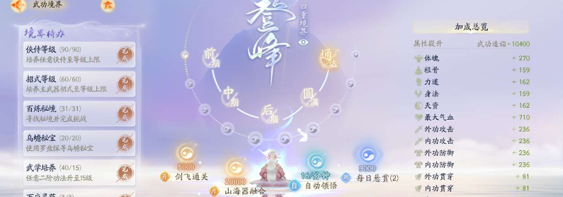 SD22472射雕账号详情图6 SD22472射雕账号详情图6