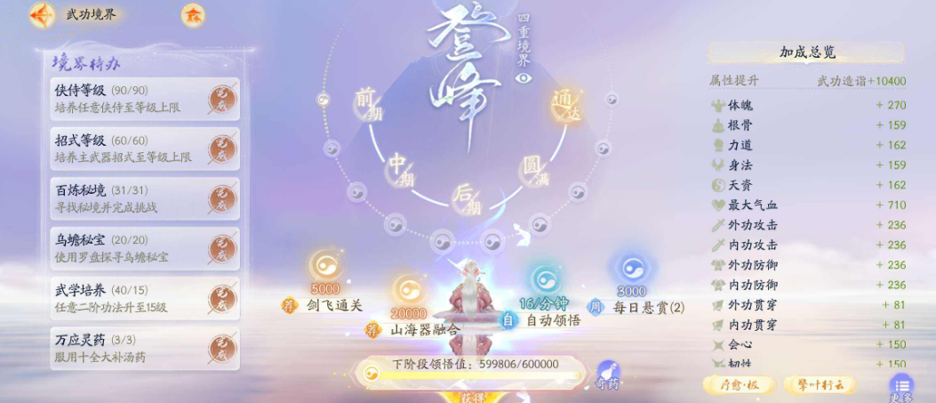 SD22495射雕账号详情图7