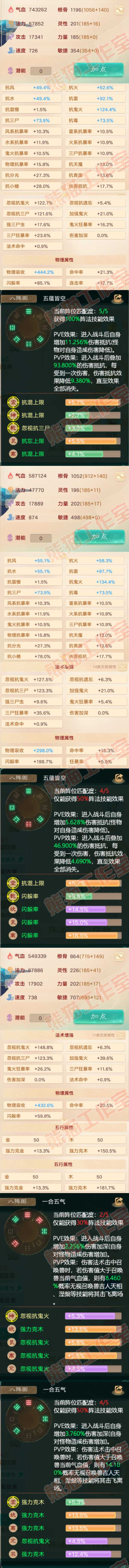 25544大话西游账号详情图2