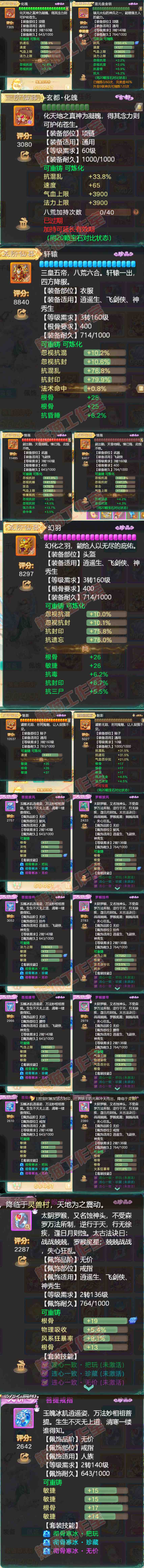 25546大话西游账号详情图4