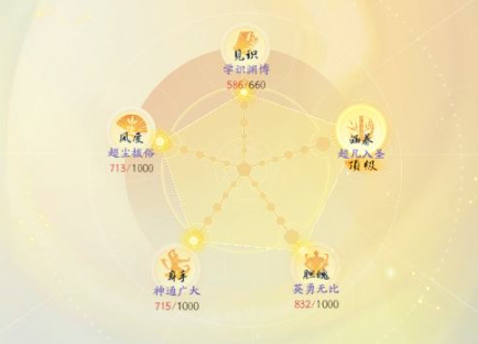 SD22552射雕账号详情图8 SD22552射雕账号详情图8