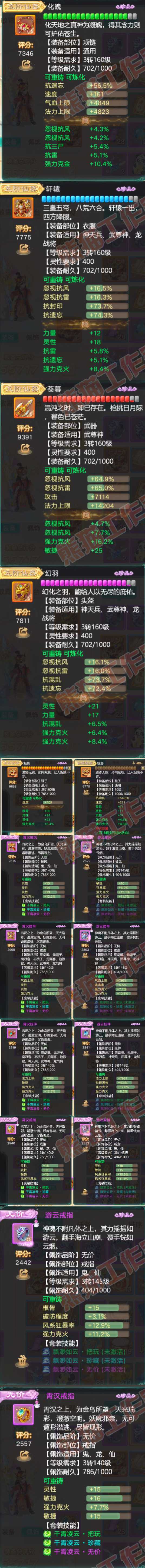 25413大话西游账号详情图4