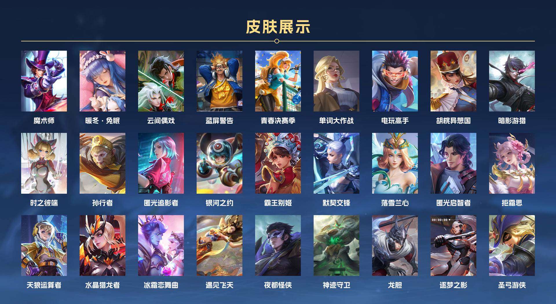 WZ2233196王者荣耀账号详情图3