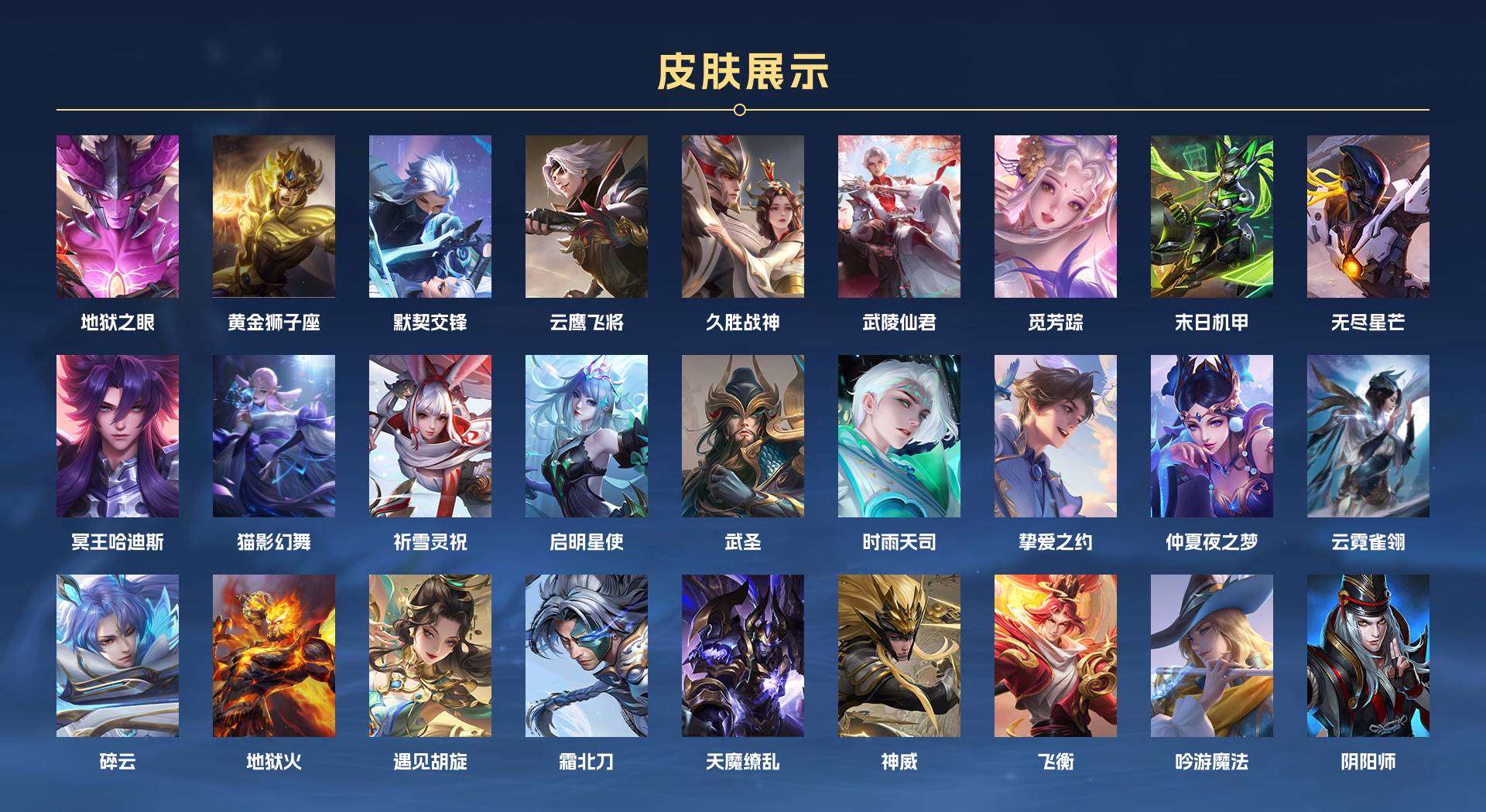 WZ2233196王者荣耀账号详情图2