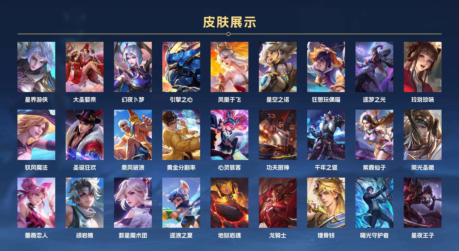WZ2233196王者荣耀账号详情图6