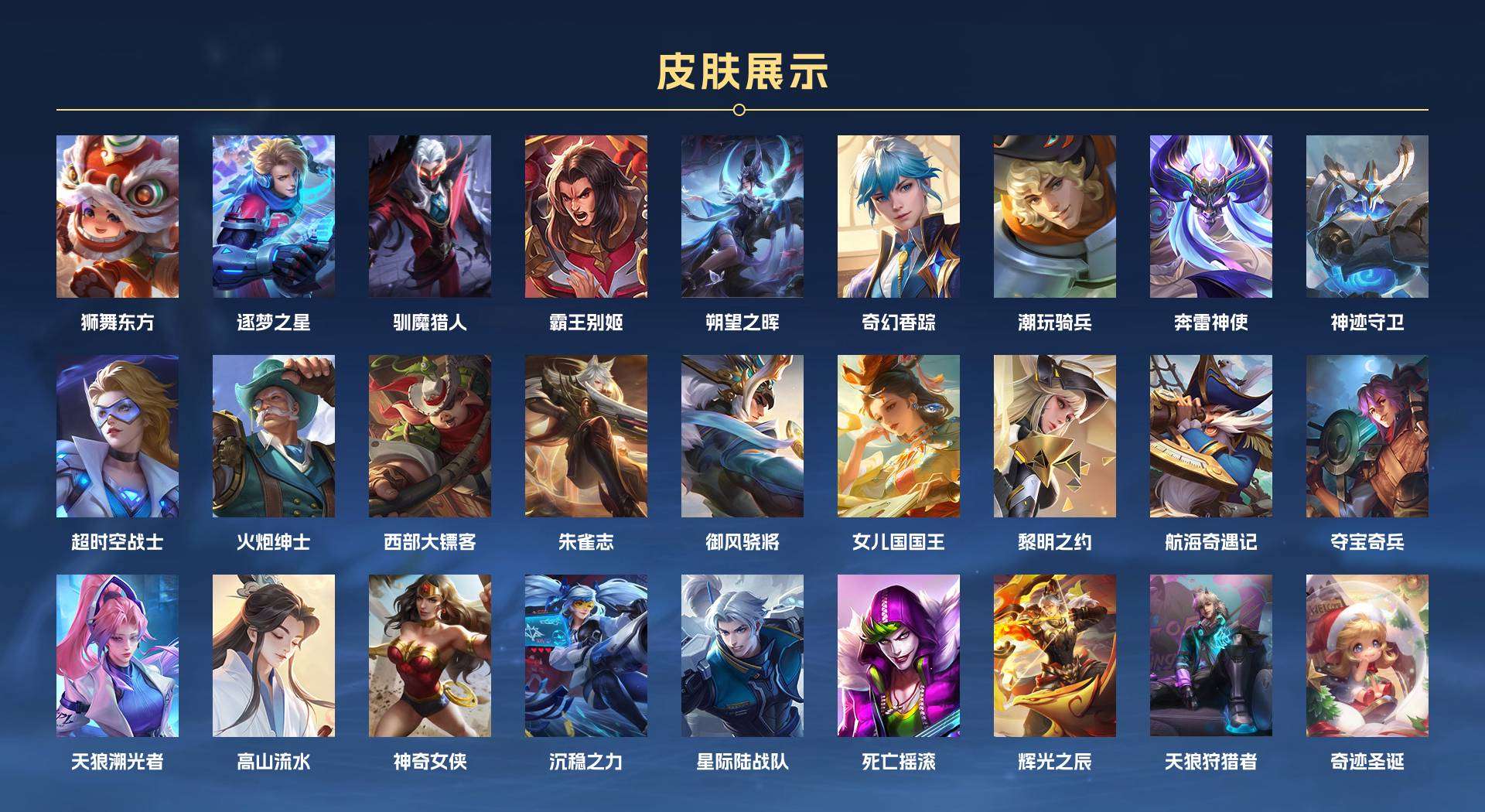 WZ2233196王者荣耀账号详情图5