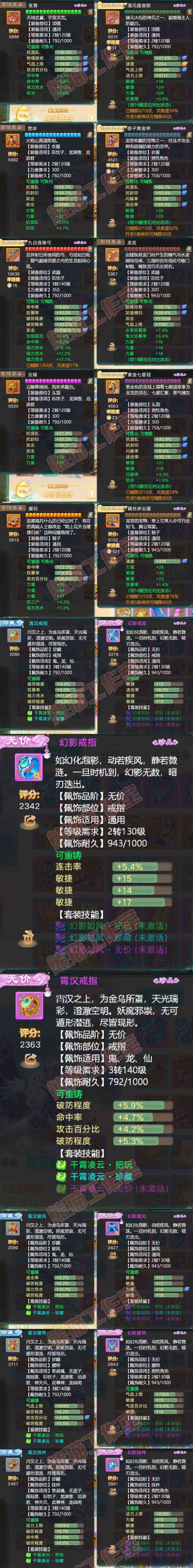 83094大话西游账号详情图4