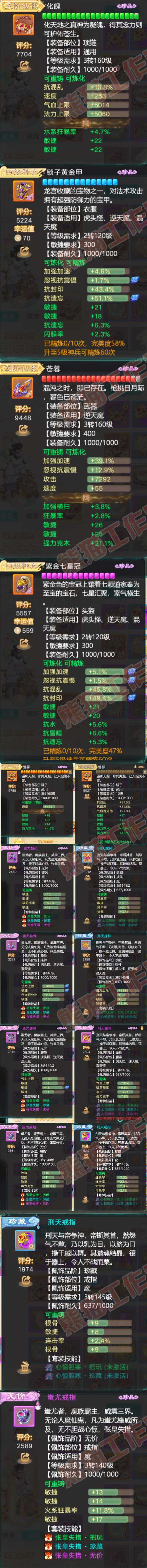 25573大话西游账号详情图4