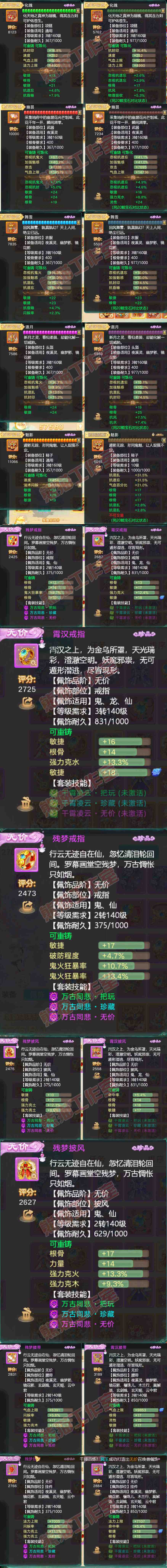 25496大话西游账号详情图4