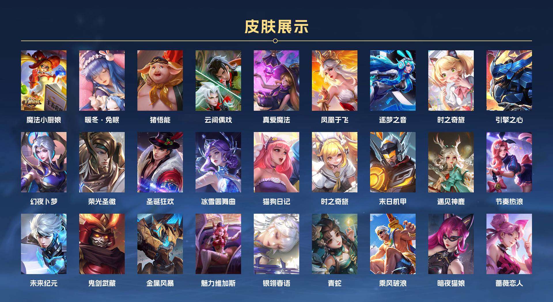 WZ2242598王者荣耀账号详情图4