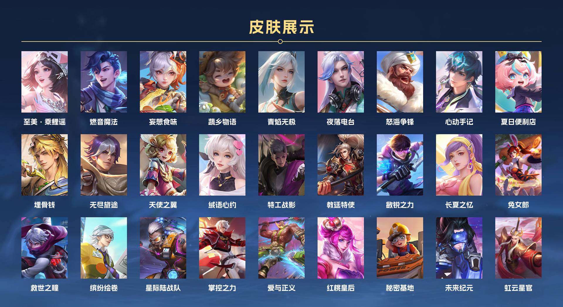 WZ2242598王者荣耀账号详情图6