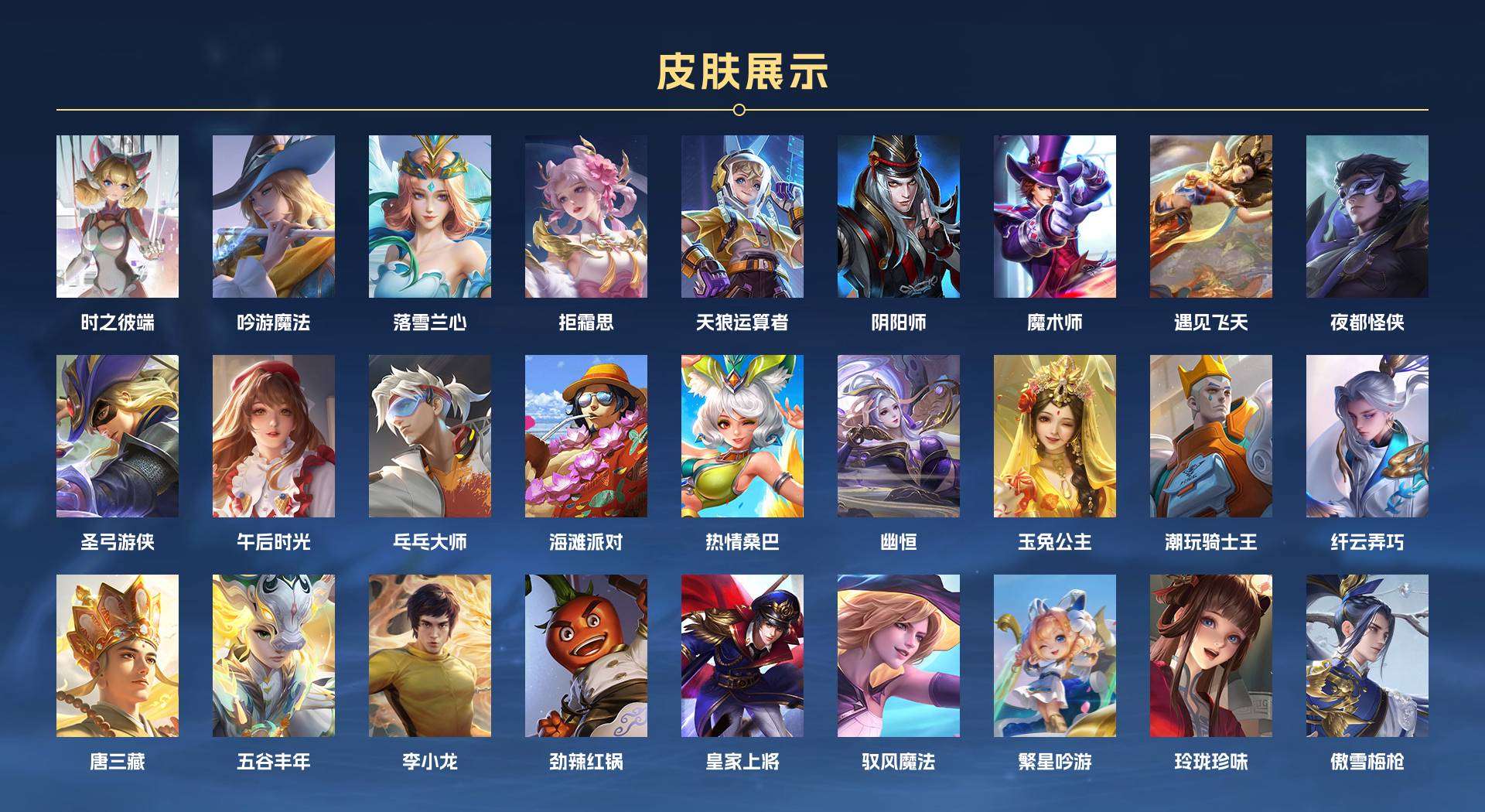 WZ2242598王者荣耀账号详情图3
