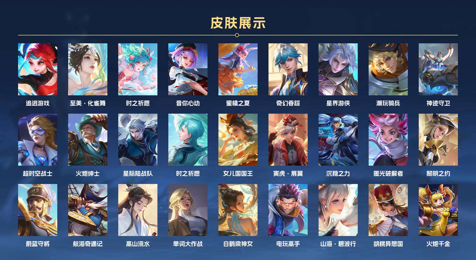 WZ2242598王者荣耀账号详情图2