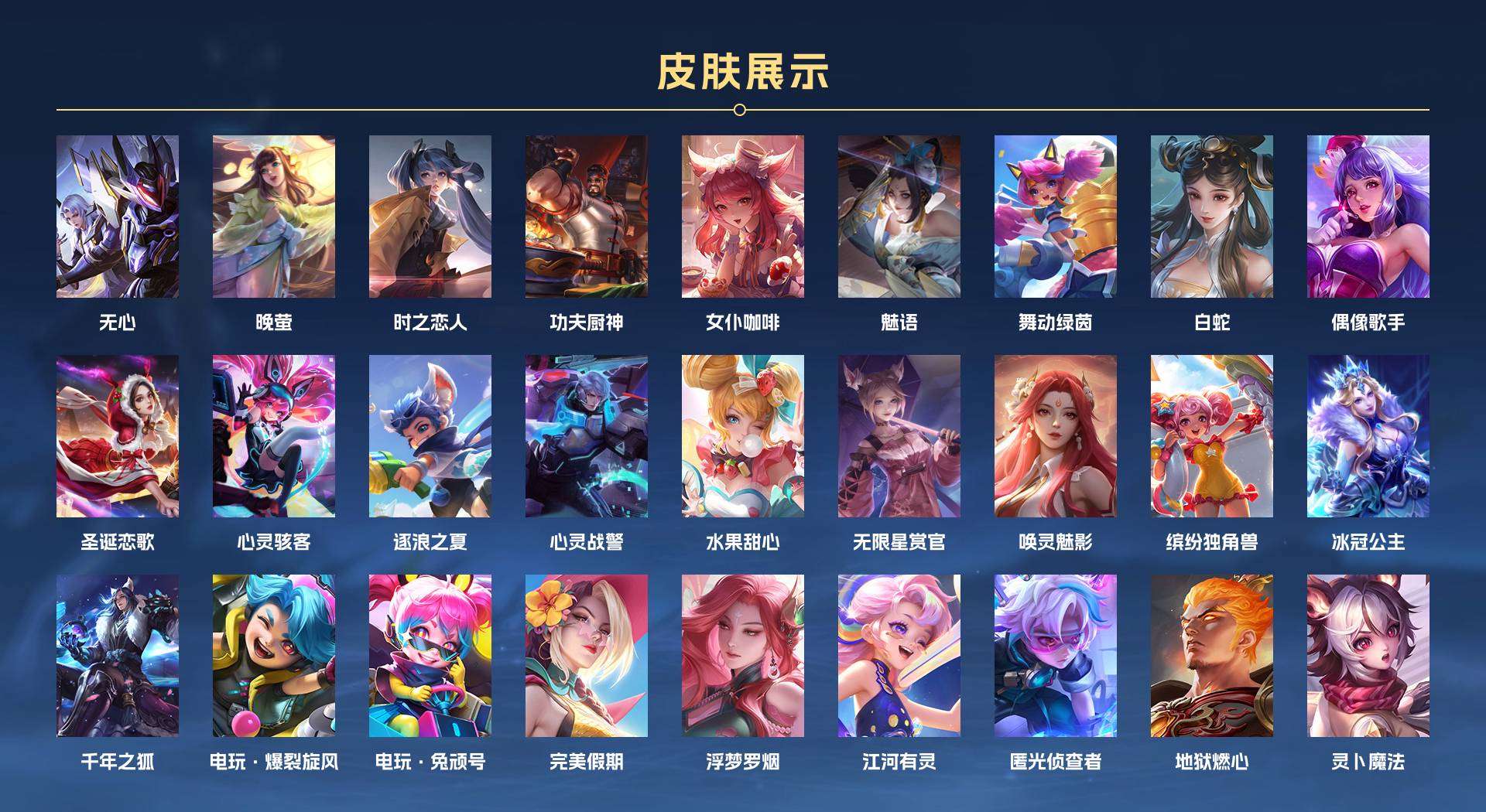 WZ2242598王者荣耀账号详情图5