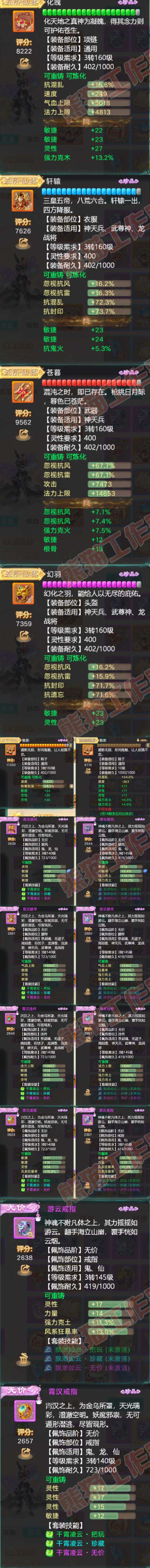 S1806大话西游账号详情图4