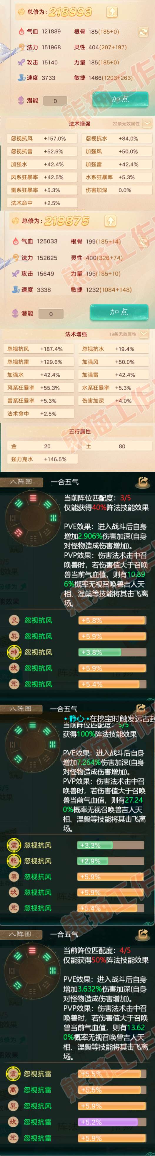 15570大话西游账号详情图2