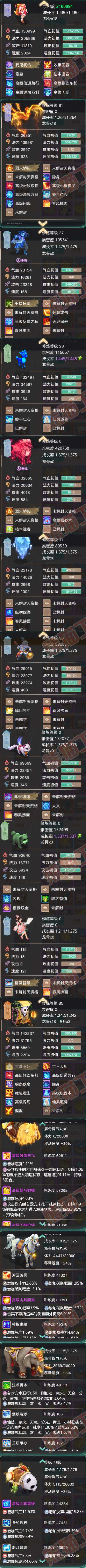 65085大话西游账号详情图5