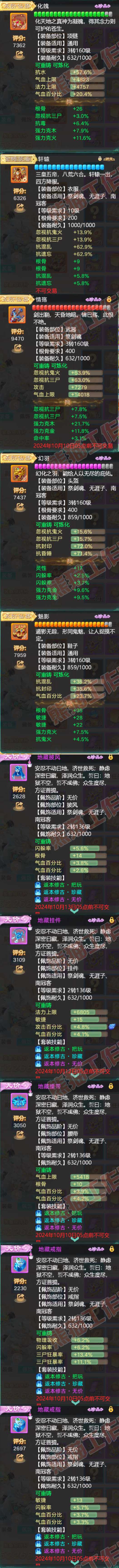 25608大话西游账号详情图4