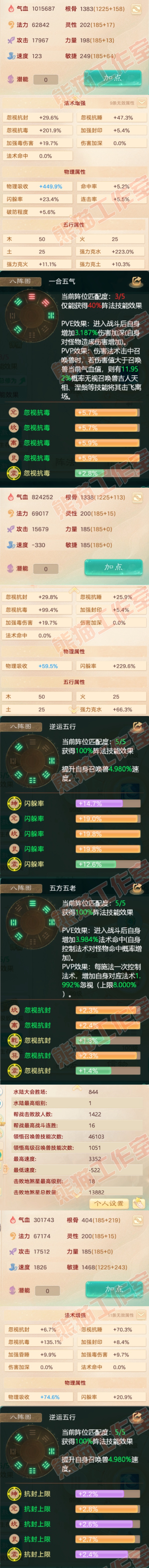 F5201大话西游账号详情图2