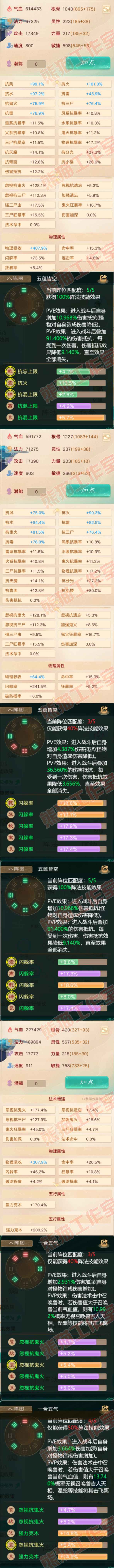 25531大话西游账号详情图2