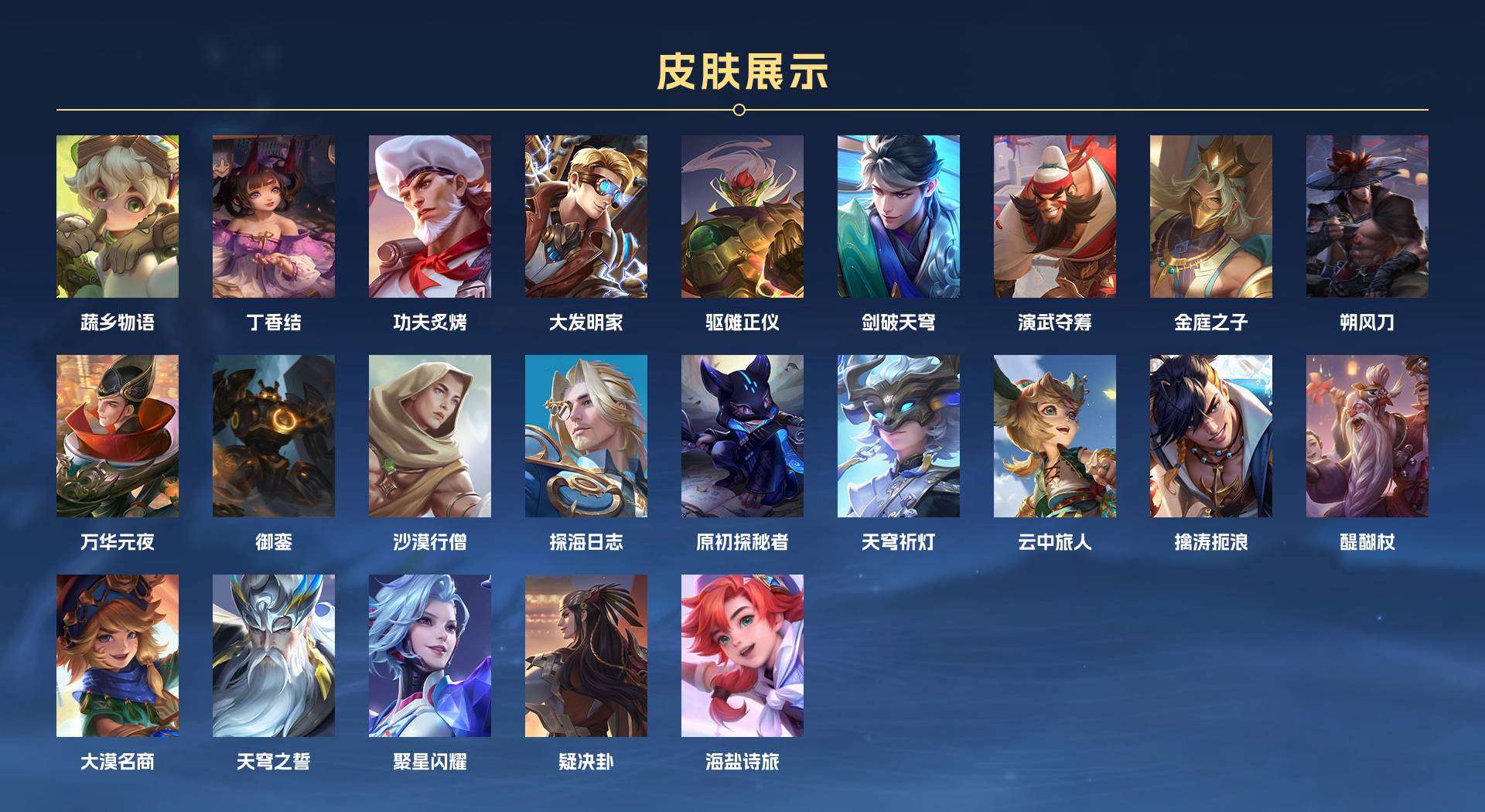 WZ2250210王者荣耀账号详情图4