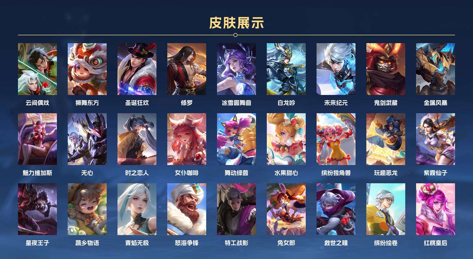 WZ2250210王者荣耀账号详情图2