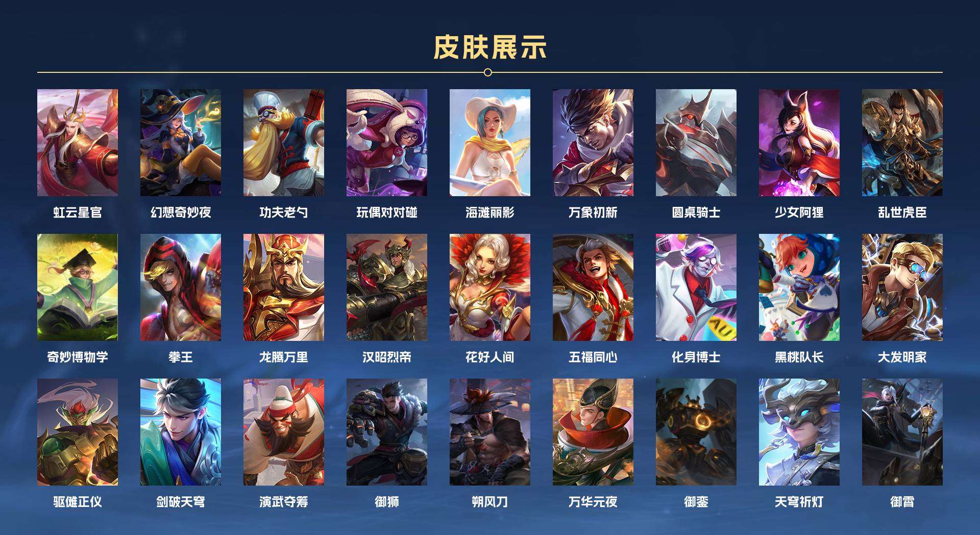 WZ2250636王者荣耀账号详情图2