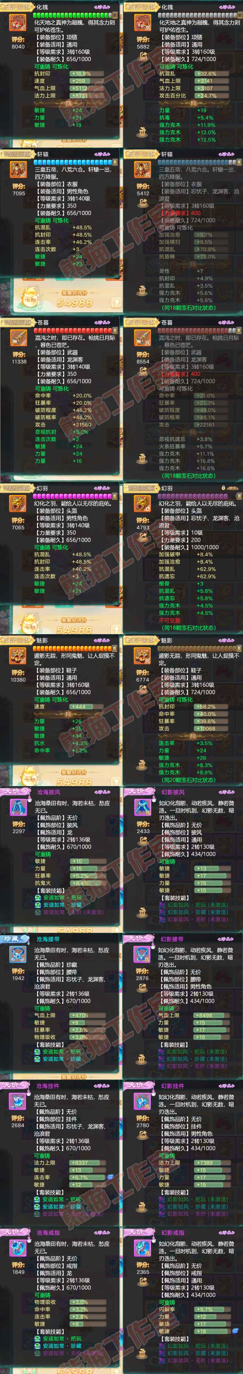 S1827大话西游账号详情图4